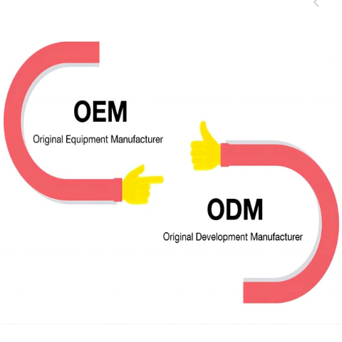 OEM проти ODM в промисловості повітряних куль
