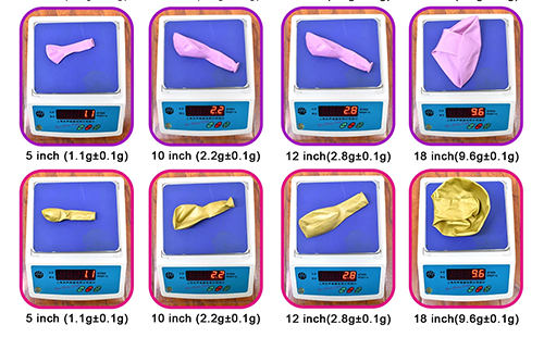 Weight of the balloon